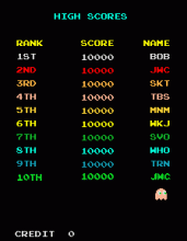Pac-Man High Score Screen Pac-Man High Score Screen